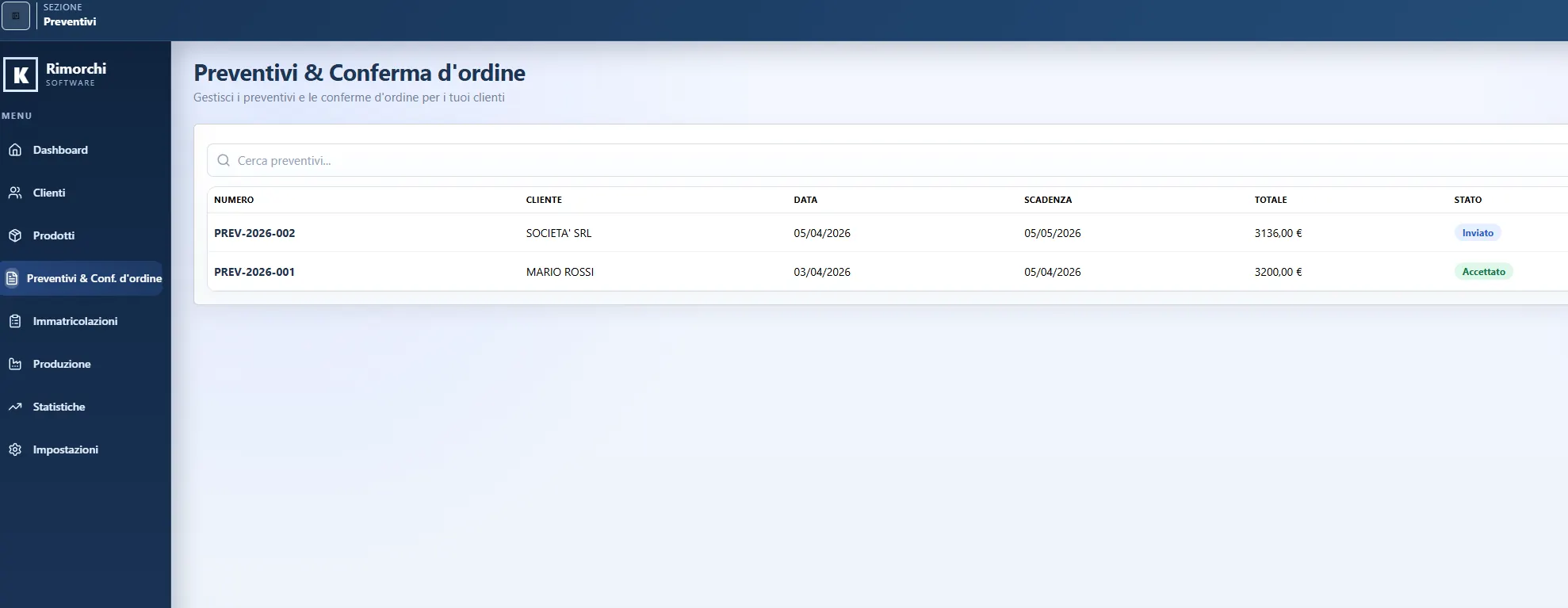 Software gestionale per ordini produzione e dati aziendali